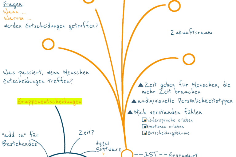 u-prozess-2-digital-ki